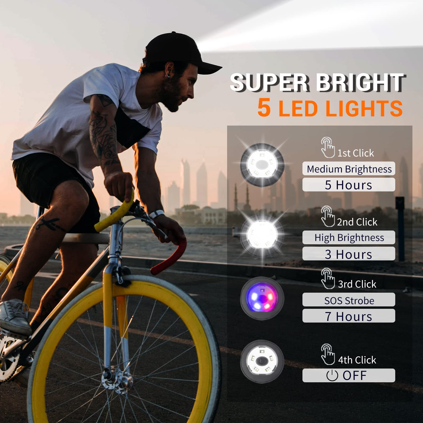 Head mounted lighting sun hat LED light luminous peaked cap removable and washable golf hat - Onvynix Labs